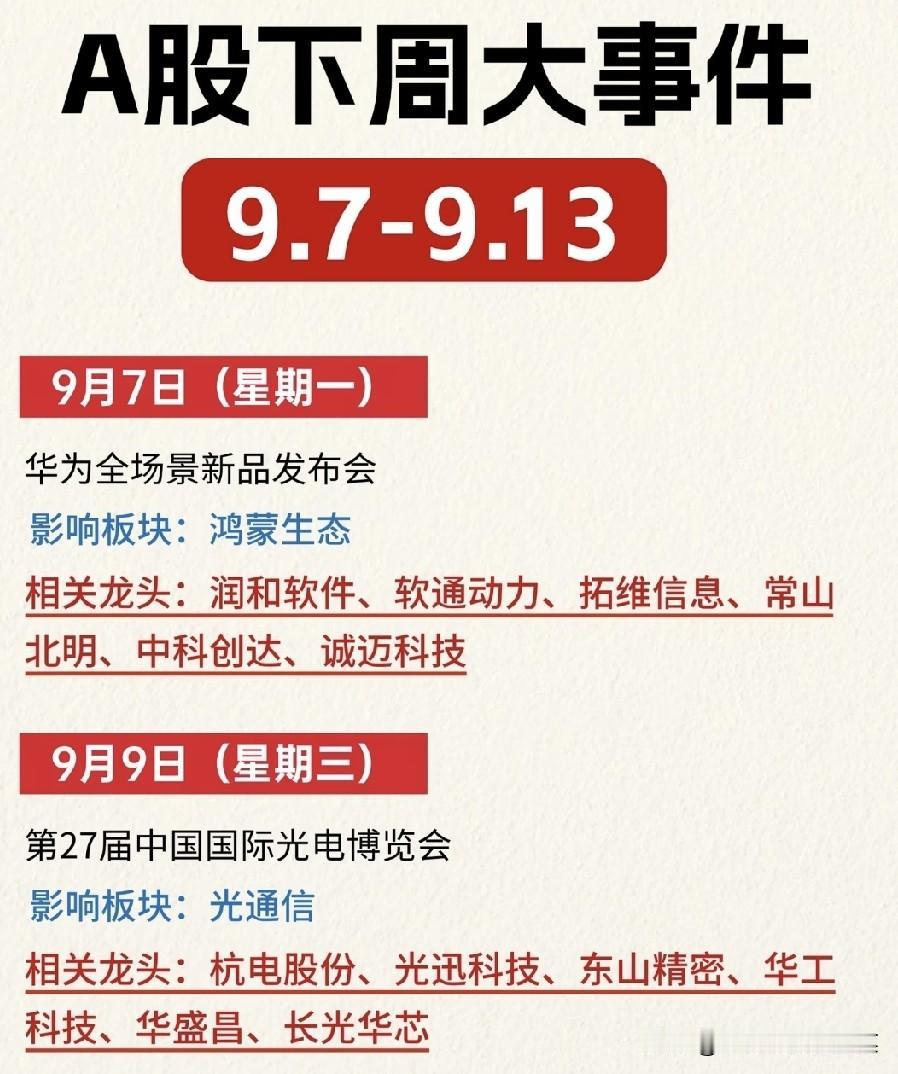  震荡市看事件驱动！下周A股重磅日程出炉，把握板块时间窗口
 
很多股民周末熬夜