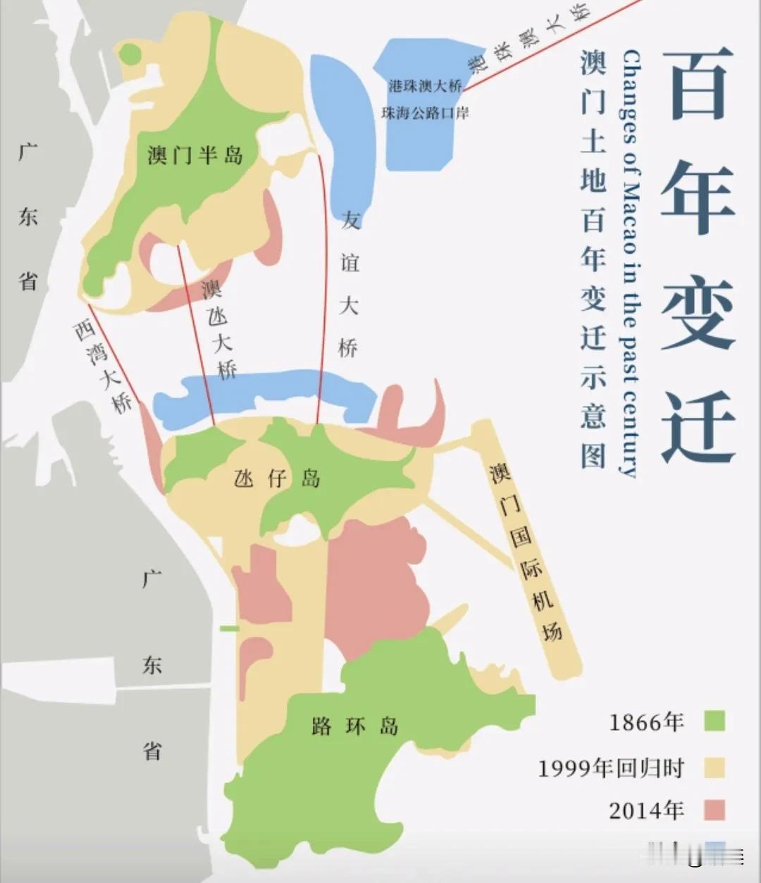 1912年的澳门只有11.6平方公里，现在的澳门面积变成了32.9平方公里。
刚