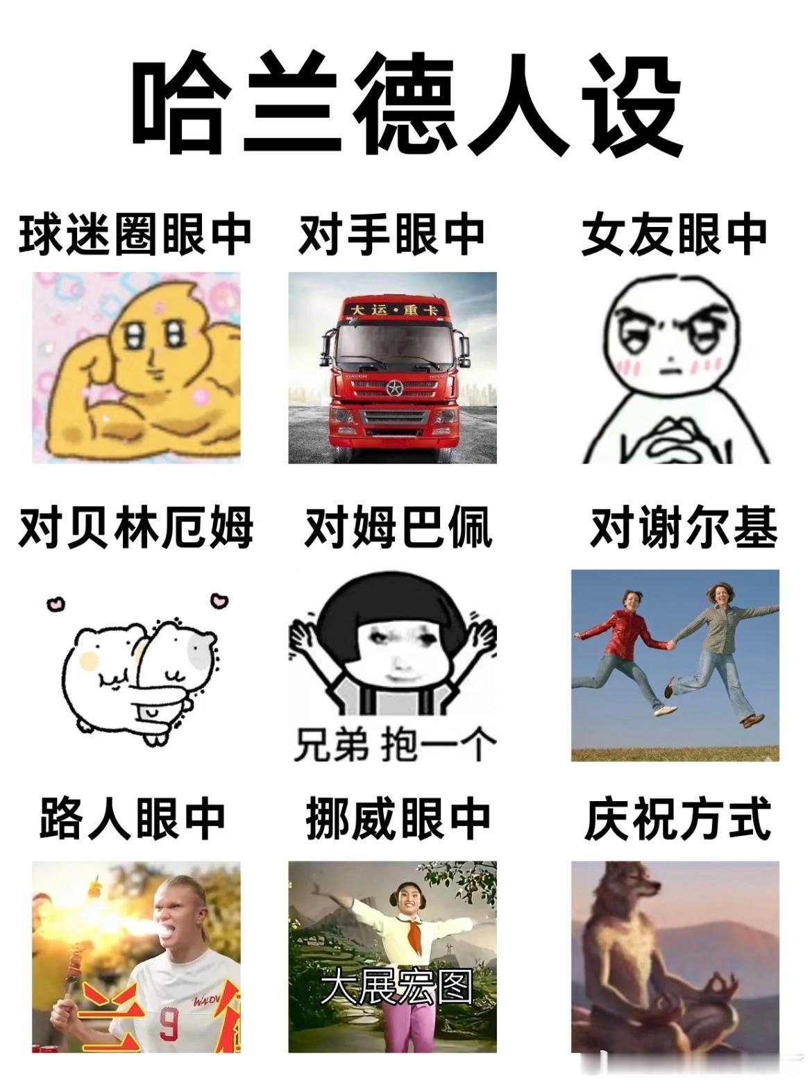 世界杯球星人设belike：非正经观战世界杯