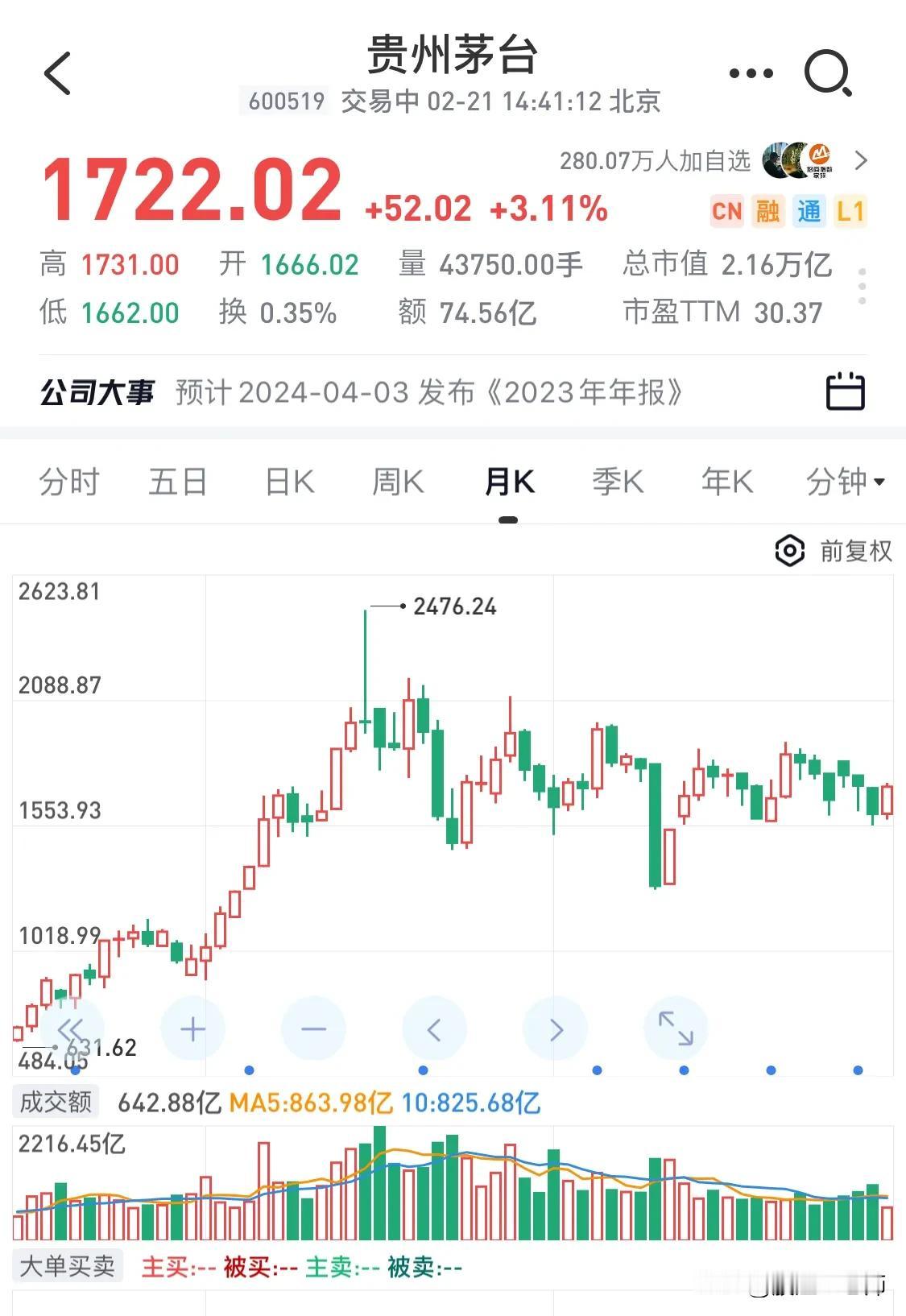 #记录我的2024# 
当茅台上2600元，欲走还留？

在谈及闲大女儿的账户时