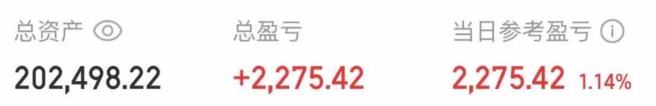 大曾子又梭哈了，早上还红了两千
曾娃终于忍不住又进场了，估计是梭哈了一只，目前赚