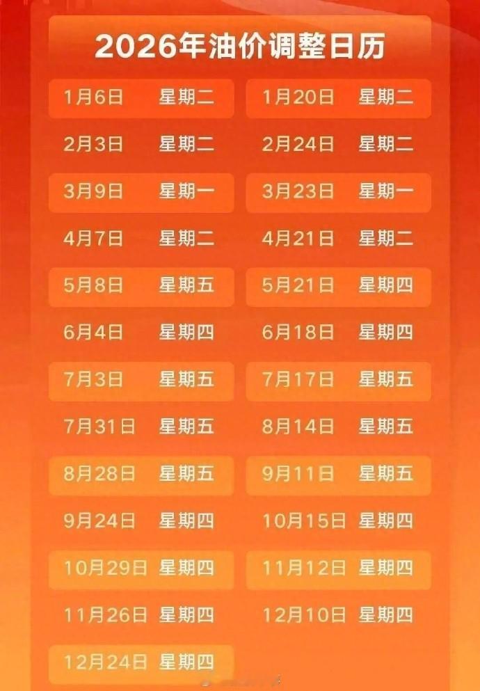 【油价将于10月15日24时调整，或迎来下跌】下一轮的油价调整时间：10月15日
