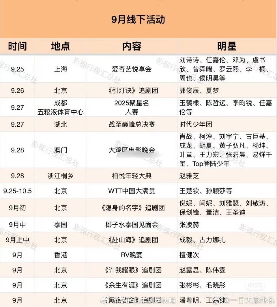 《许我耀眼》九月有追剧团活动，应该是9月下旬上线，期待一下 ​​​