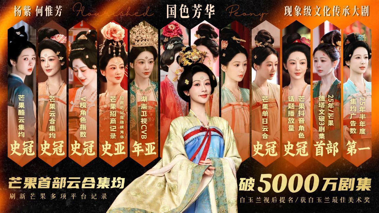 杨紫国色芳华成为芒果史上首部且唯一云合集均破5000万剧集！又见证🥭新历史了！