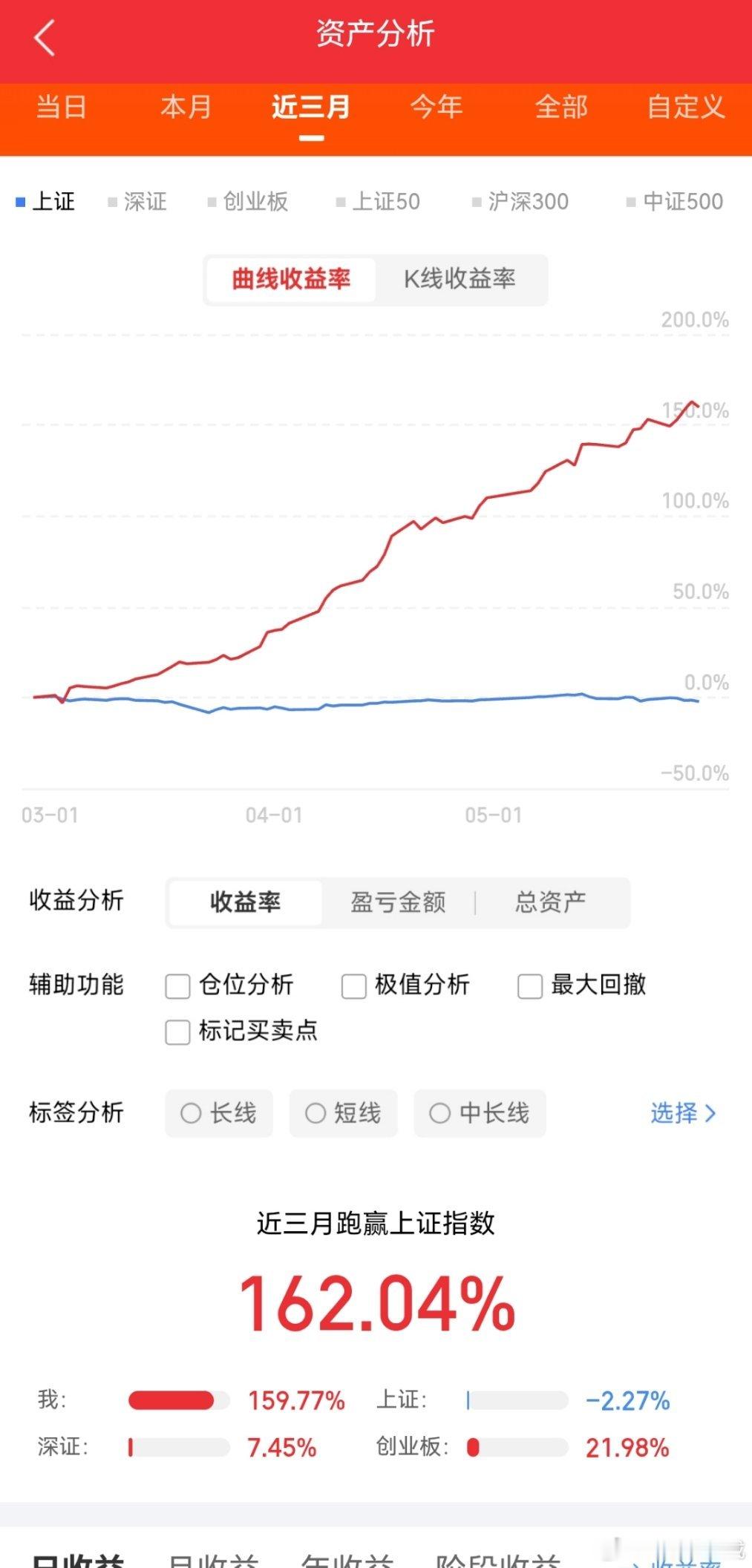 A股最新人气榜前50名1.华能国际.6000112.华能蒙电.6008633.晋