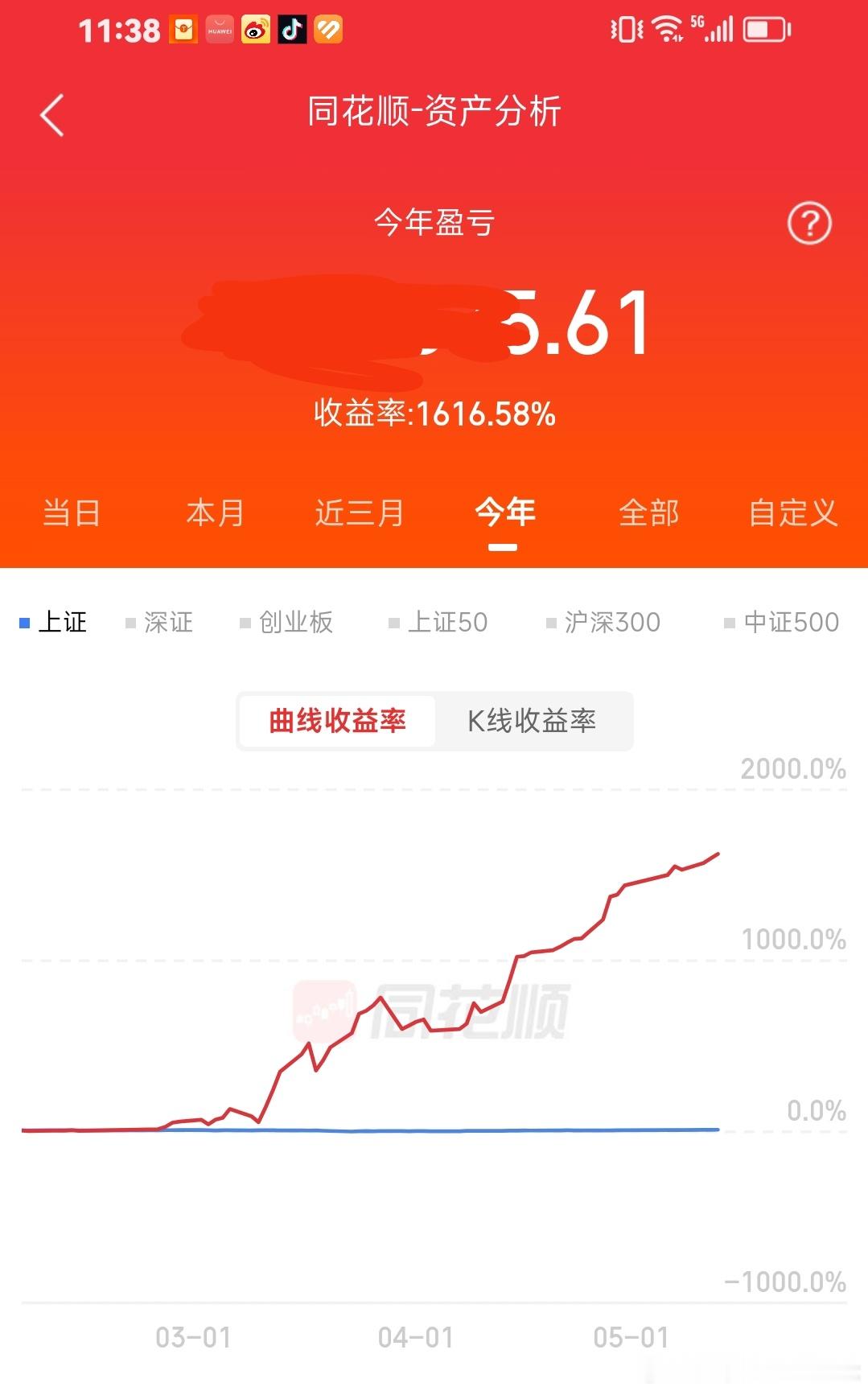 今年主要3.4.5月份盈利的，账户都翻倍啦。珍惜牛市盛宴主升浪 