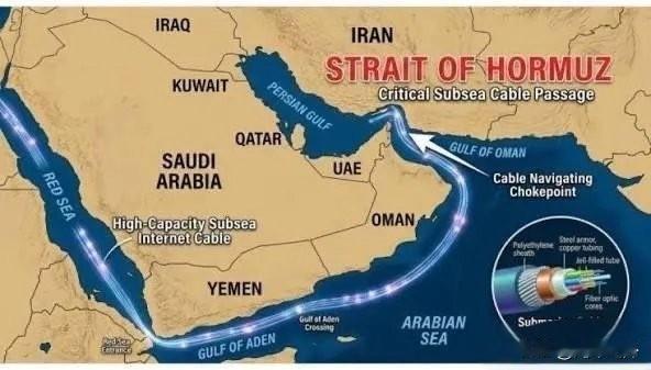 伊朗突然摊牌，亮出致命海底命脉，全球数字软肋彻底藏不住了
 
最近伊朗放出一条重