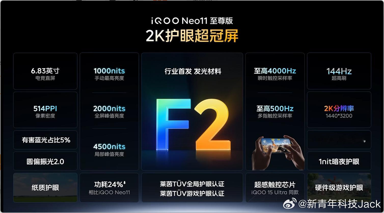 iQOO Neo11 至尊版屏幕和续航电池够顶！2K护眼超冠屏，首发F2发光材料