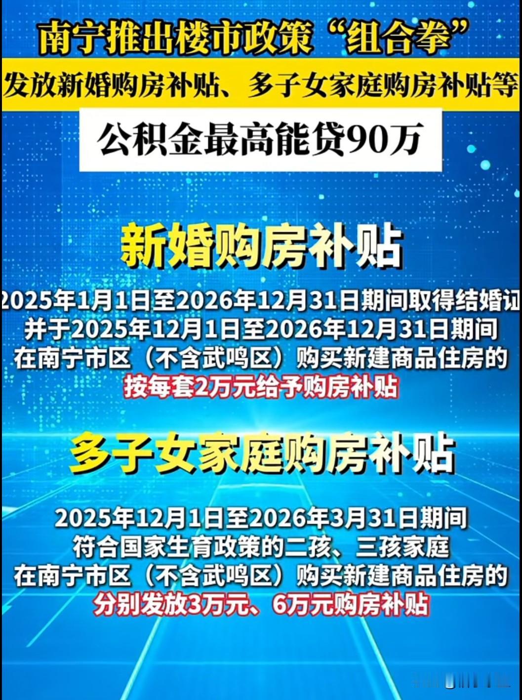 南宁购房补贴：新婚 2 万三孩 6 万，能救活楼市吗？

"生三孩直接补 6 万