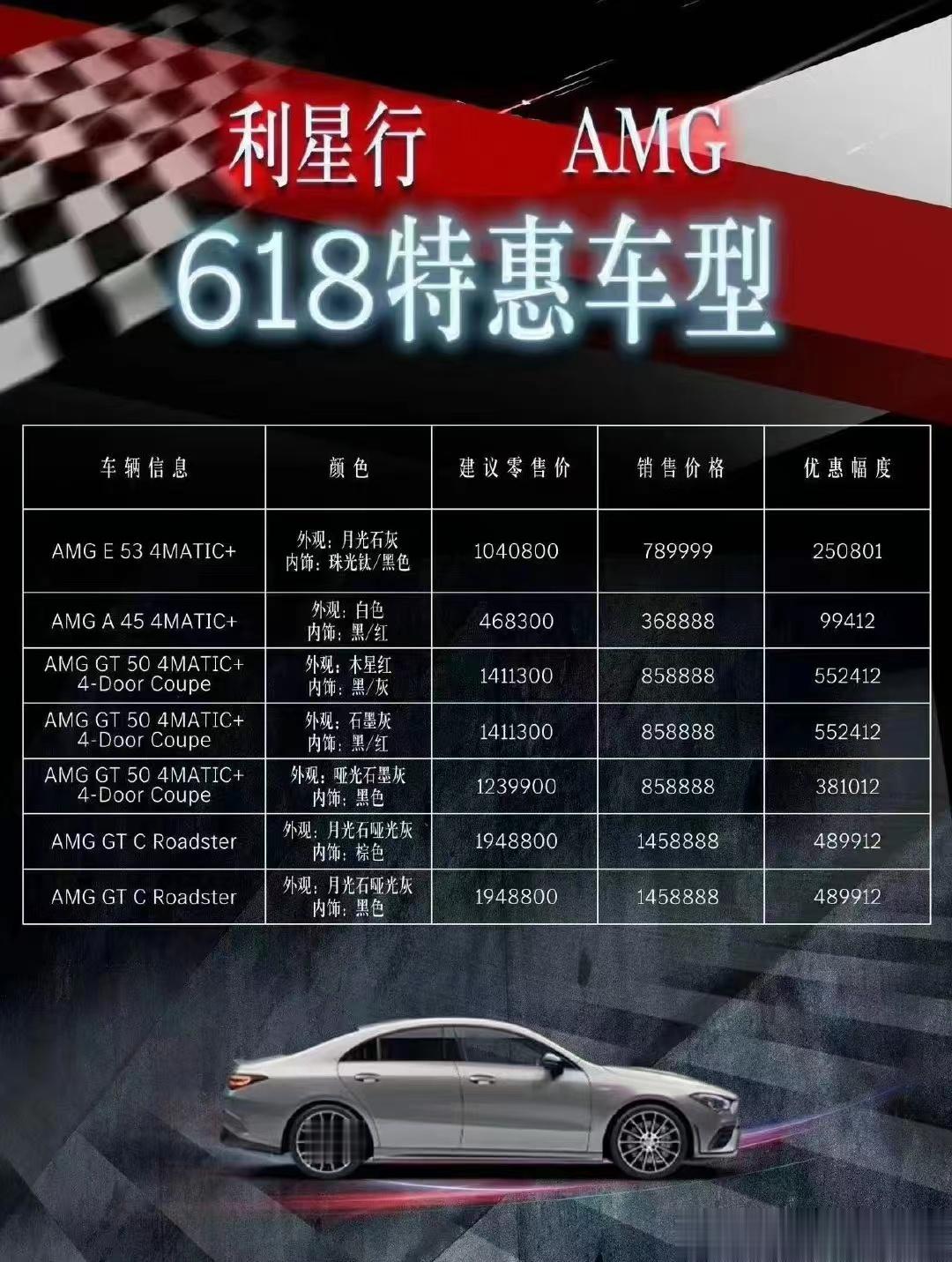 真假的？[闭嘴][闭嘴]a45 37w？？？？啊这～ 买什么type r？[允悲