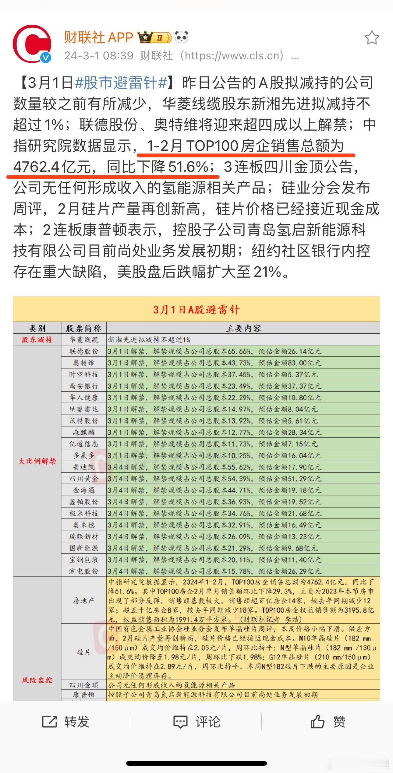 尽管2月份过年，但是也下降的有点吓人😨去年的1-2月份也过年，大势不可逆[并不