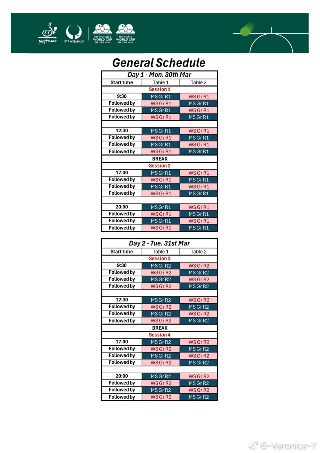2026澳门世界杯·赛程安排两大变化1 取消了男女球员分桌制度 一共两个桌 男女