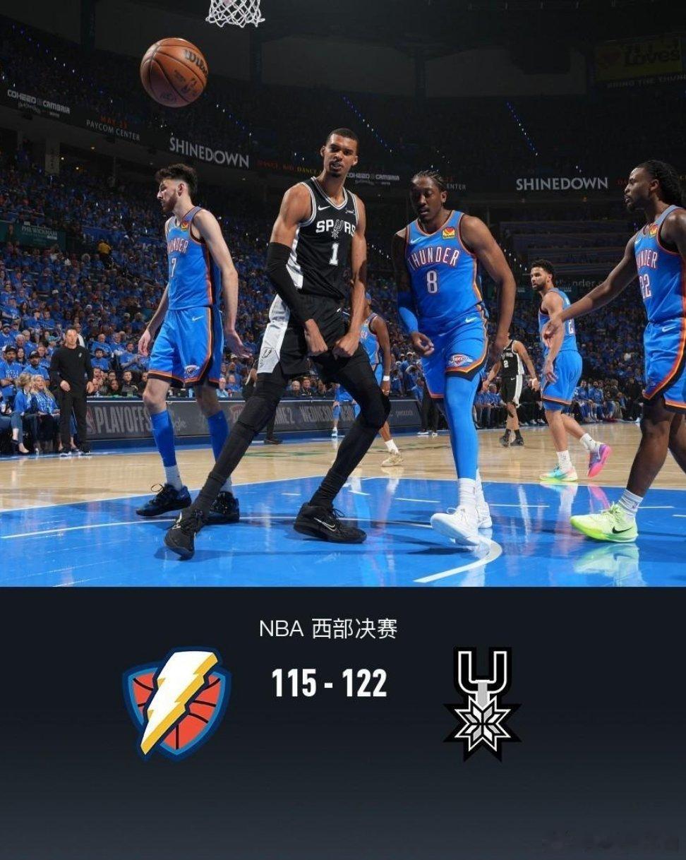 马刺vs雷霆西决G1史诗双加时！马刺122-115雷霆开门红！文班亚马41分24