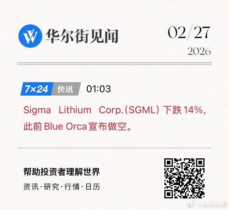Sigma Lithium Corp.（SGML）下跌14%，此前Blue Or