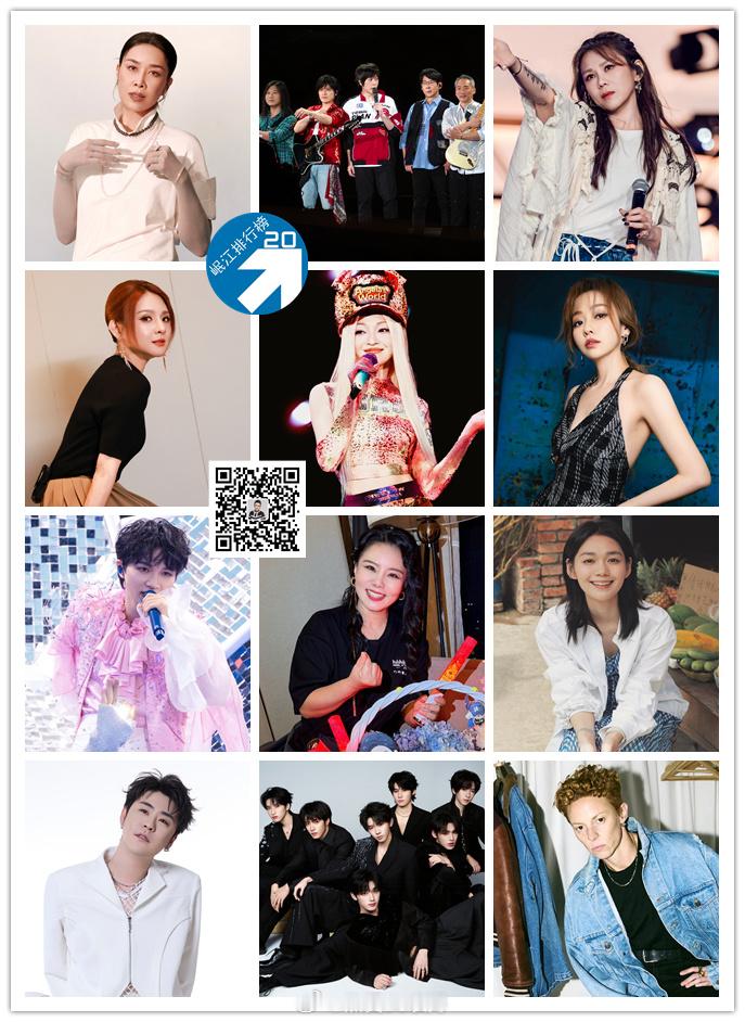 【直播贴】每天15点-16点《岷江排行榜》跟帖回复歌手名或歌曲名（1号1日计1票