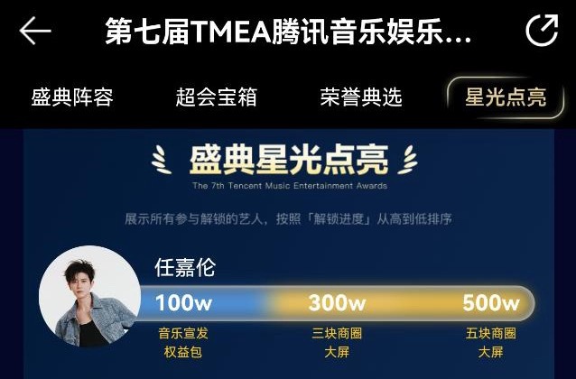 这回500万真拿下了！嘉人姐姐太牛了，极限挑战成功