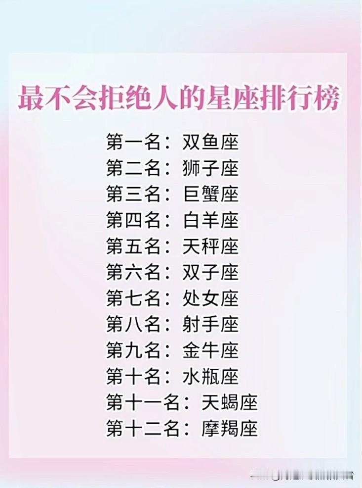 十二星座谁最不会拒绝人，有你吗？
在星座圈里，有些星座真就是“拒绝无能”。
双鱼