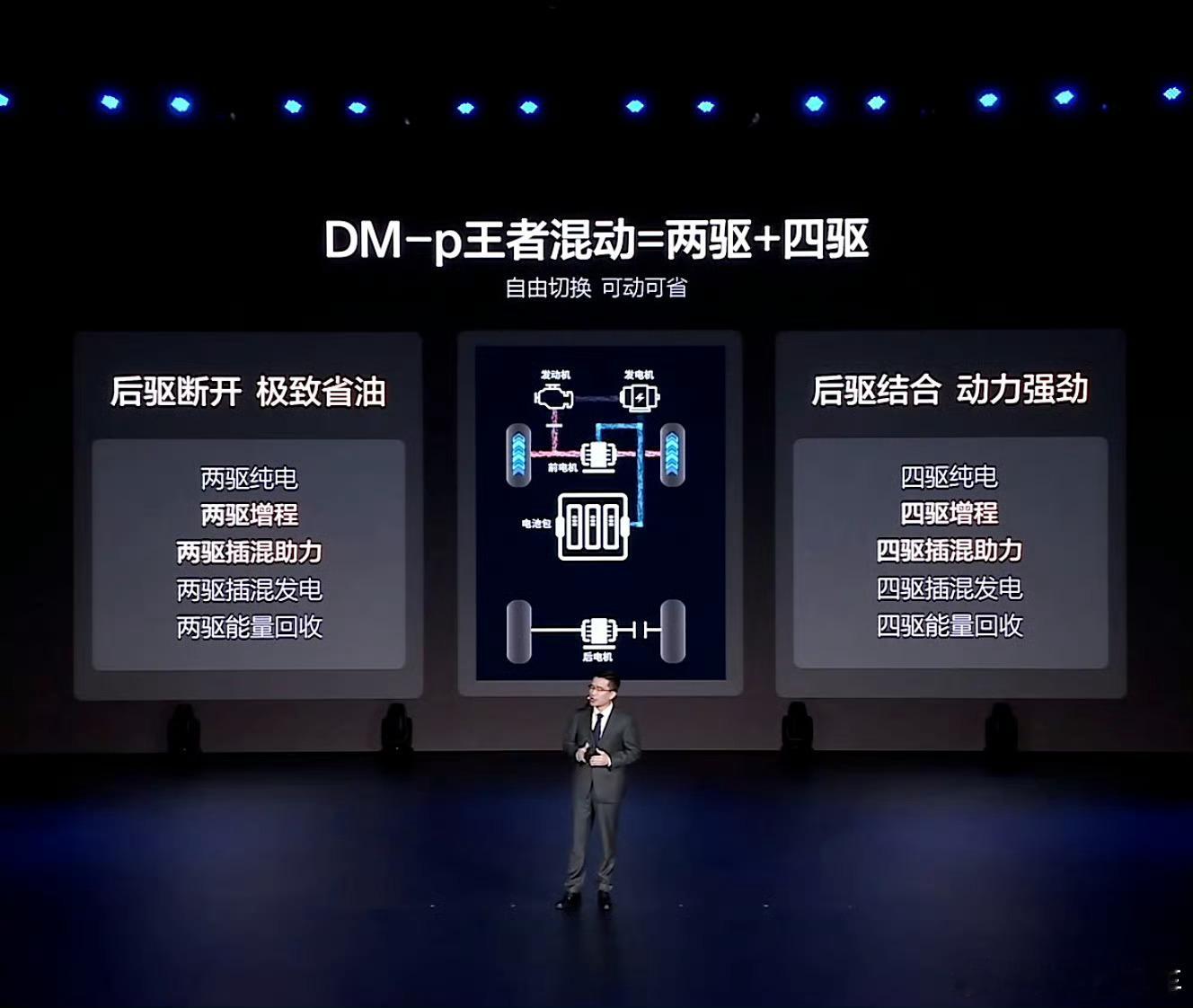 划时代旗舰汉L唐L上市比亚迪的插混技术就是行业最强，第五代DM-P油耗更低 ​​