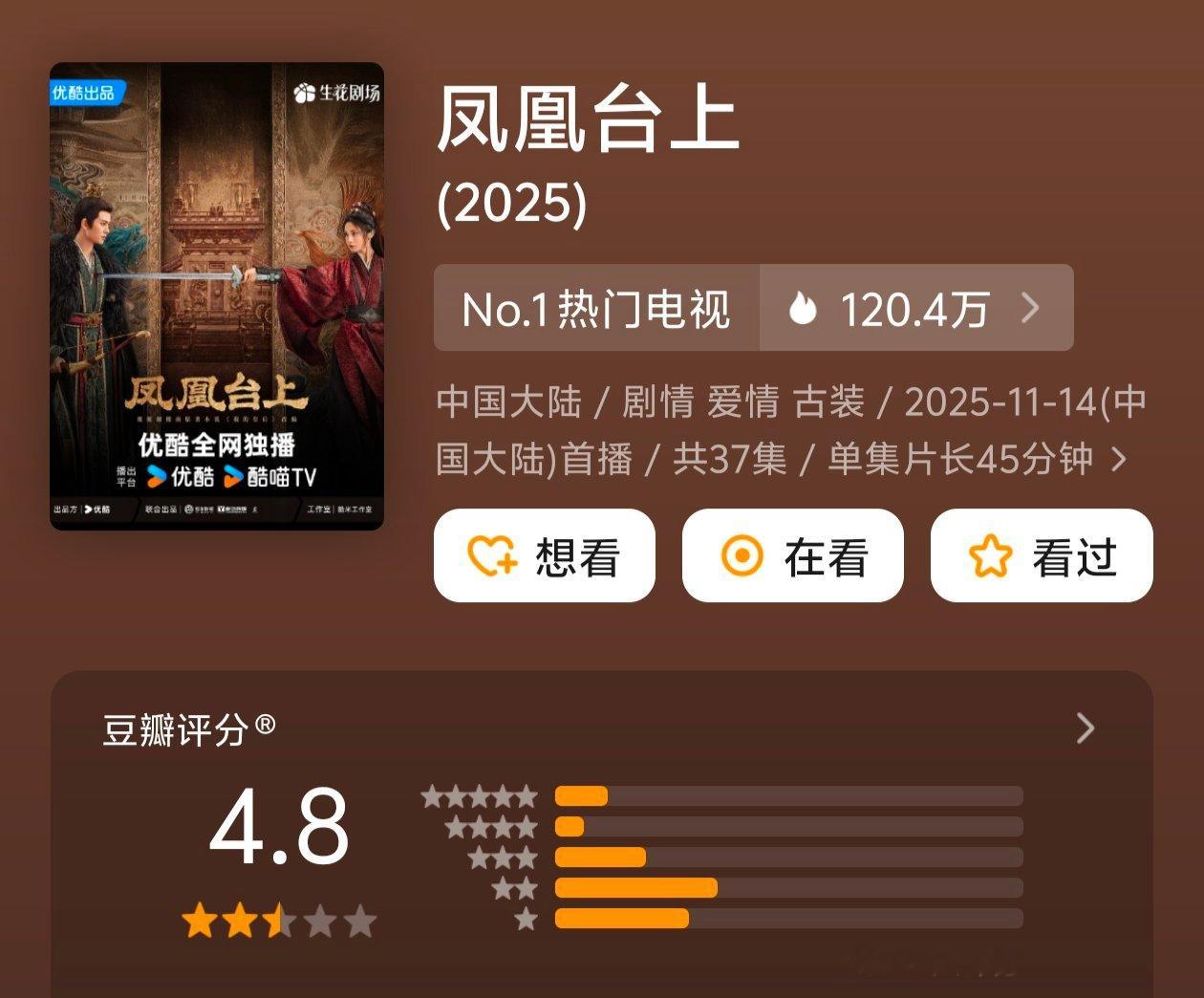 开分和与晋一样4.8，5分都没有山河枕榜上相思令都有5.几 