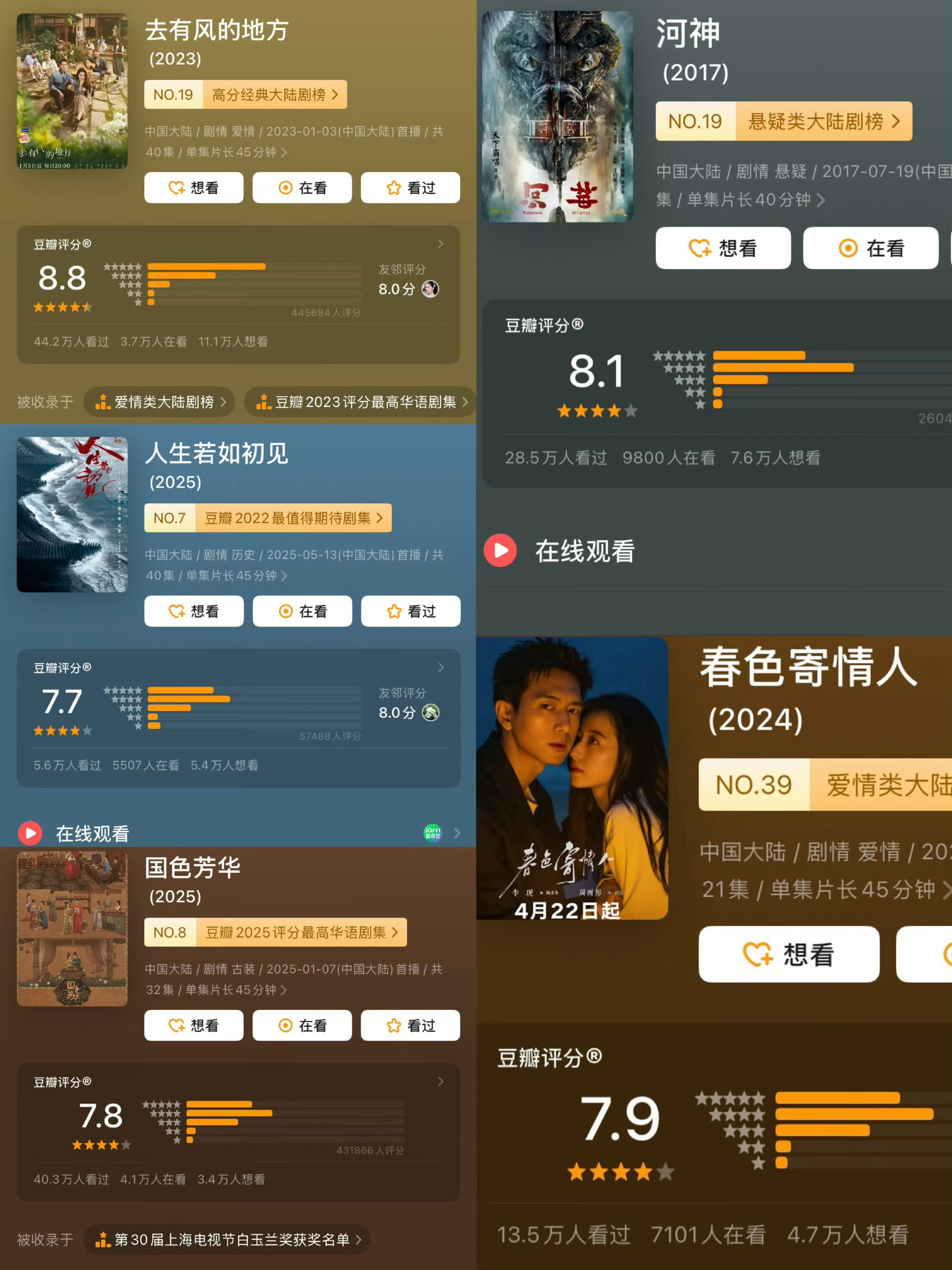 好狠一个话题👉李现担主剧被指一路下坡 但李现走红后的作品基本没有烂剧吧，衡量演