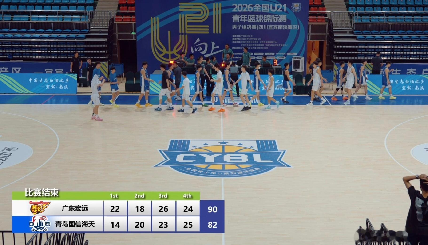 刚结束的U21青少年锦标赛，广东宏远以10分的优势轻取青岛男篮，拿到两连胜杨溢高