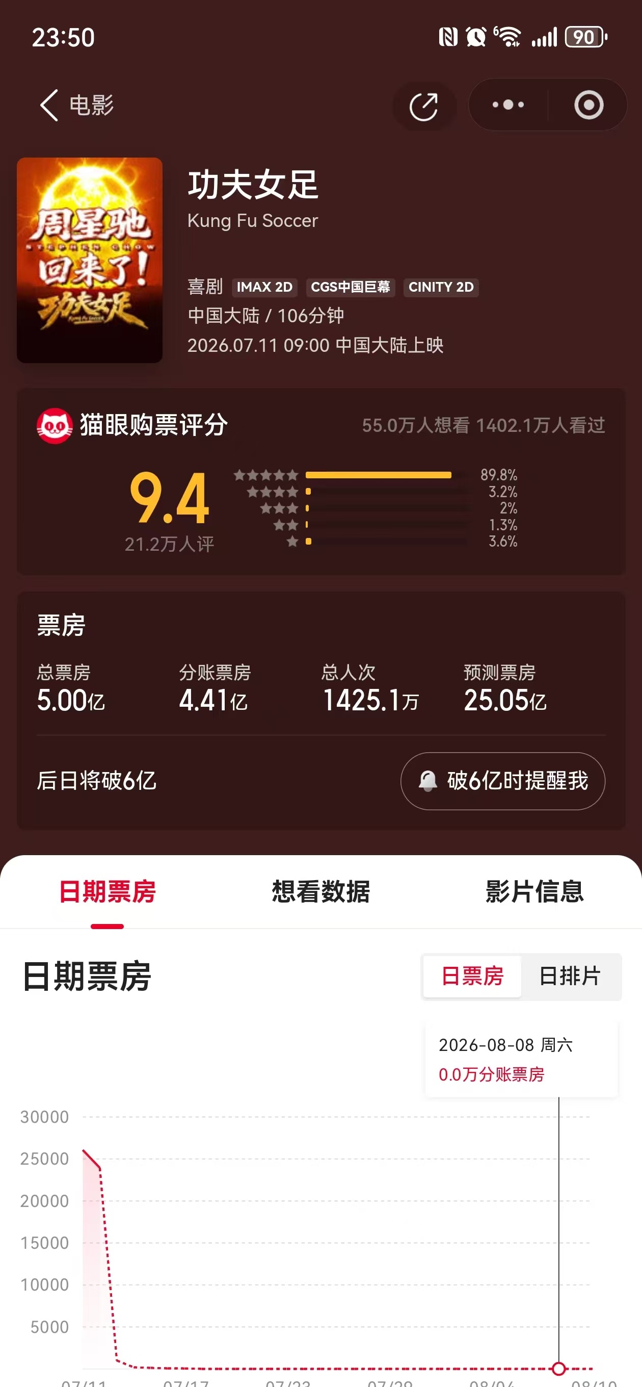 🎉接生！！！ 