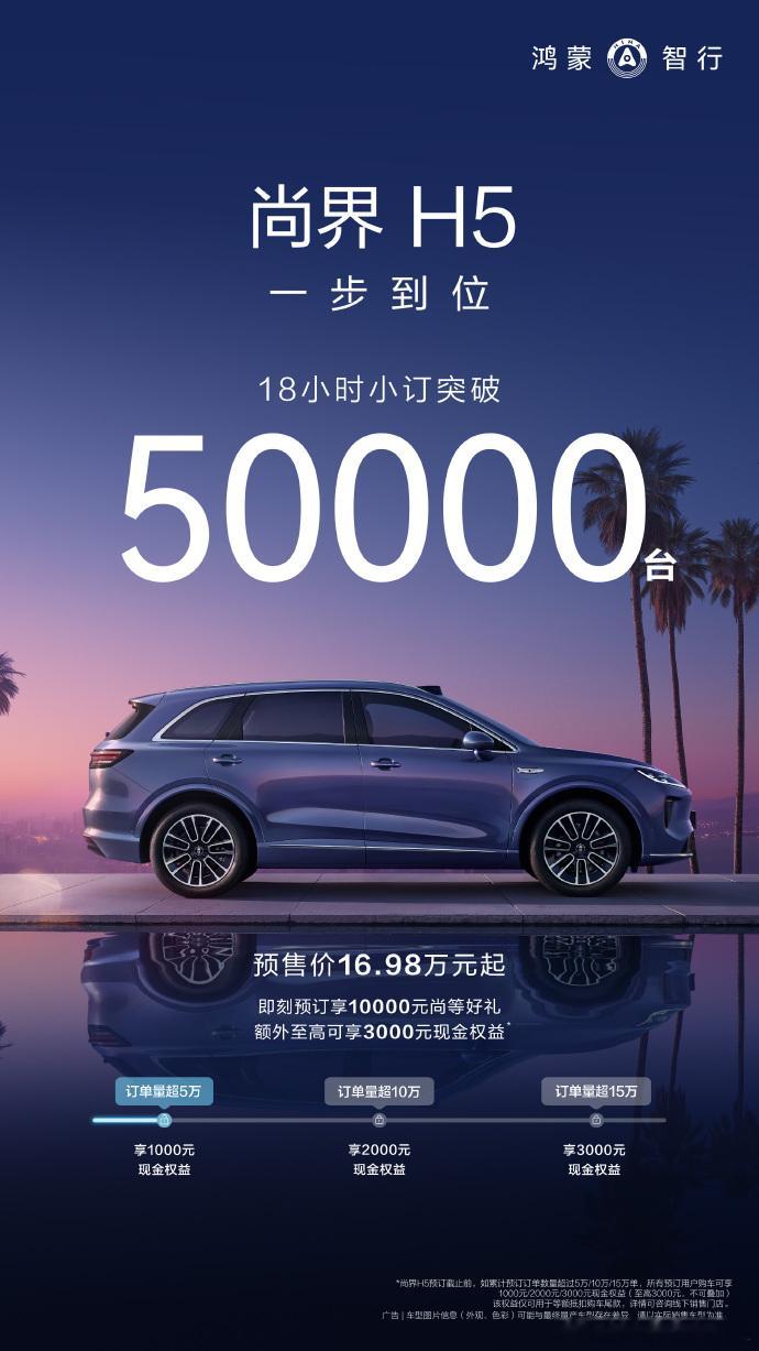 软件比车贵？尚界H5定价被指不实在。万众期待的尚界H5终于开启预售了，预售价格1