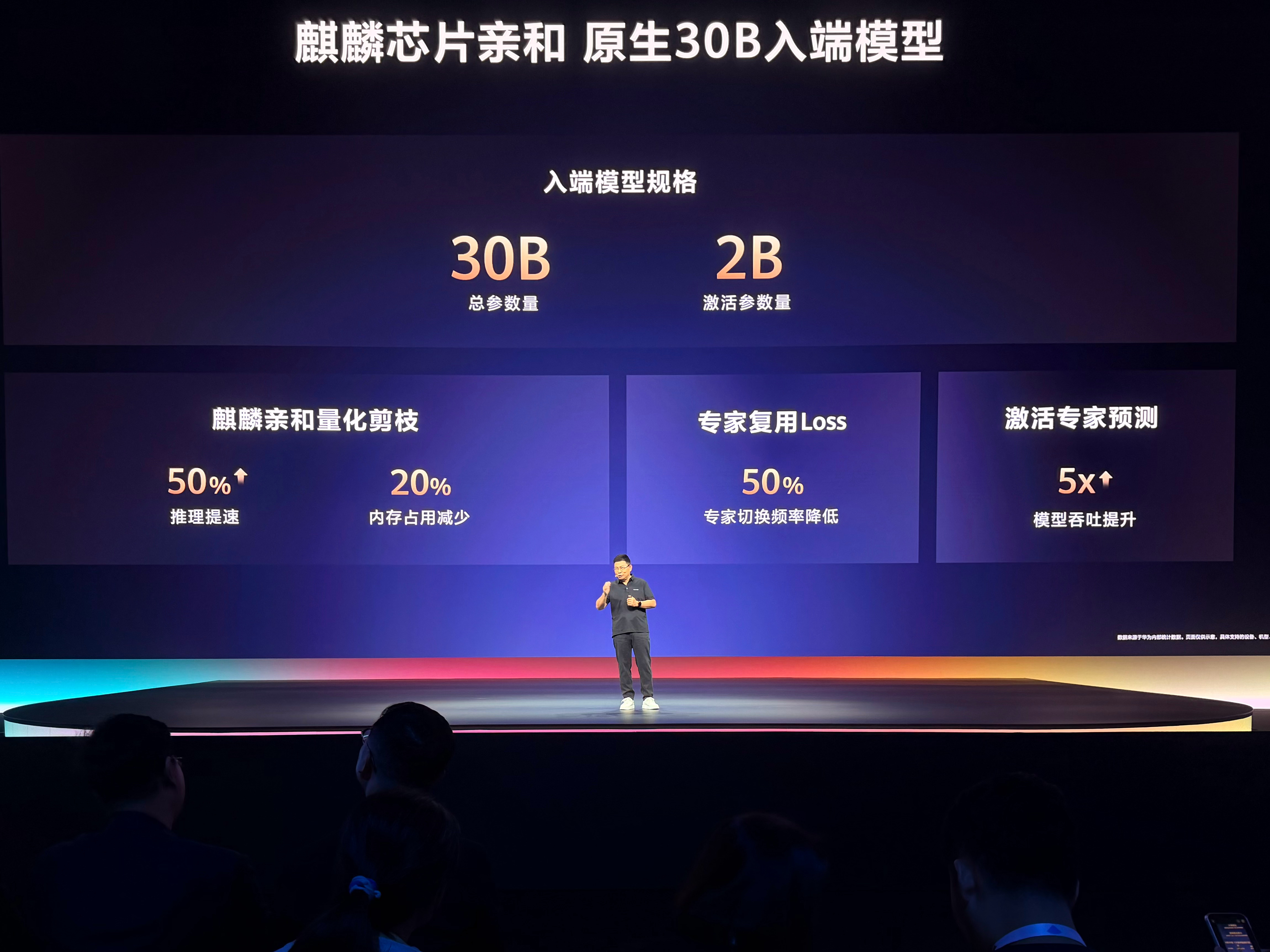HDC2026 华为自己大模型openPangu 2.0 Pro，505B 总参