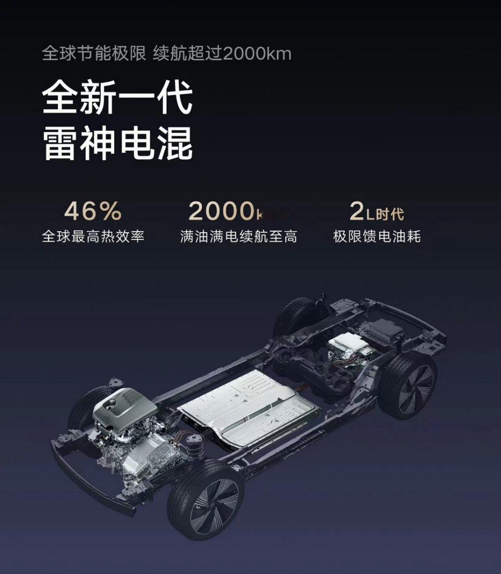 #吉利将于年内发布新一代雷神超级电混#  9月28日，吉利汽车集团CE0淦家阅在