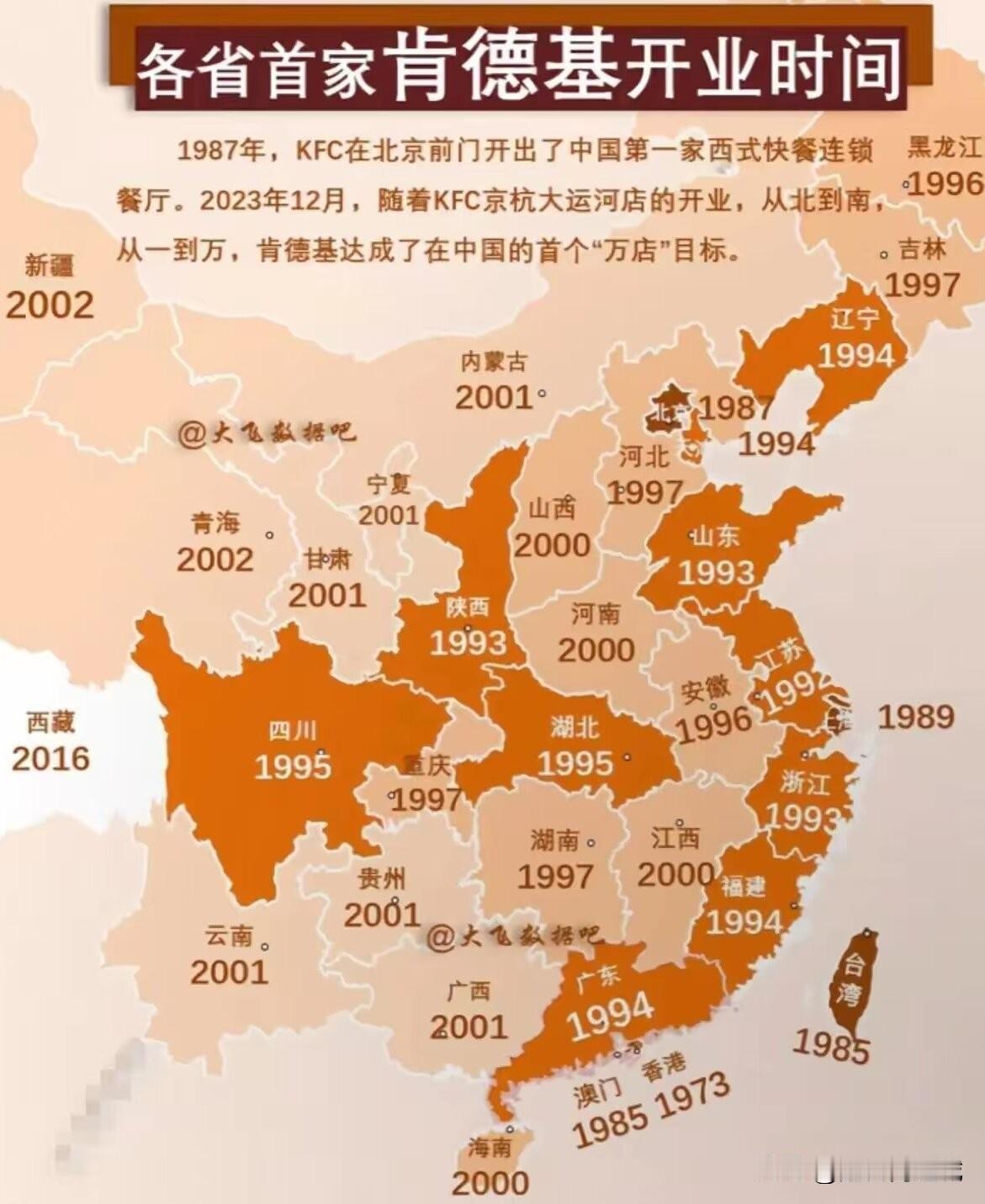 全国第一家肯德基1987年！江苏第一家1992年！南通第一家1995年，在端平桥