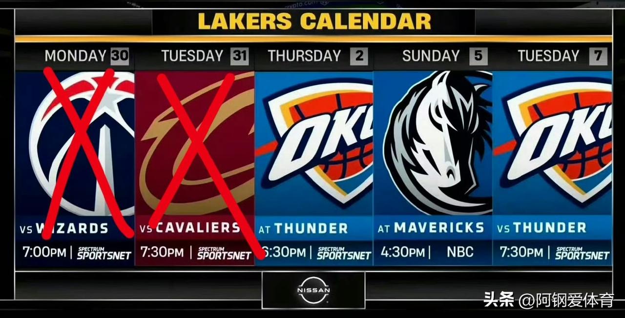 恭喜湖人拿下骑士，迎来4连胜，在下一场比赛中迎来终极考验，那边亚历山大和文班正在