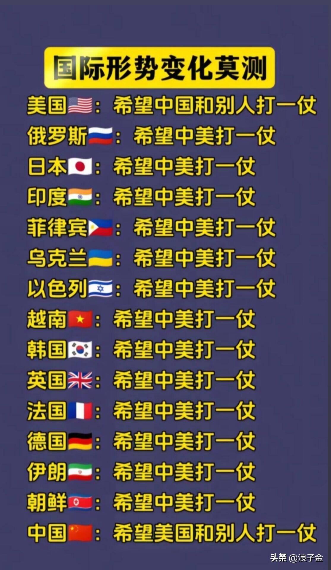 国际形势大乱斗开始了，大家都想弄死彼此！
美国：希望俄罗斯跟中国打一仗！
俄罗斯