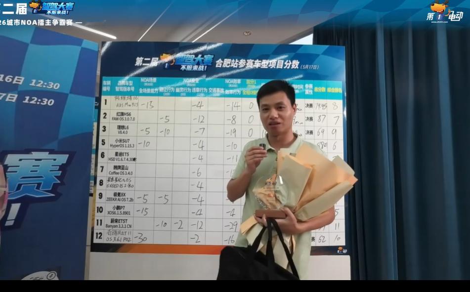 第二届中国智驾大赛第二届中智驾大赛 合肥站恭喜星途星纪元（博世文远）实现五连冠，