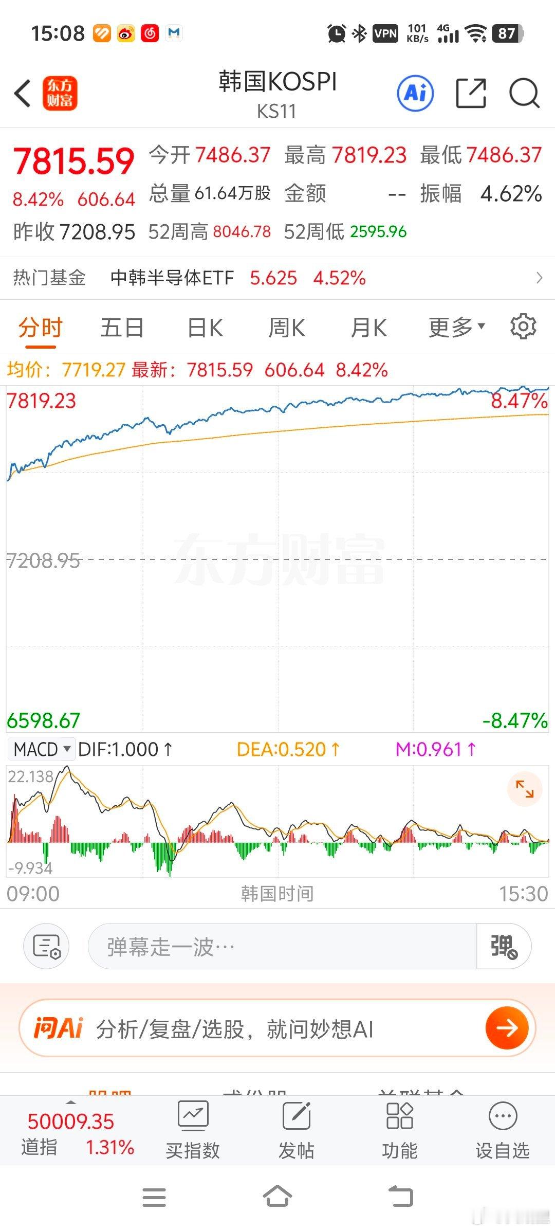 下午突然跳水是为什么，内部因素？韩日都没跌啊。 