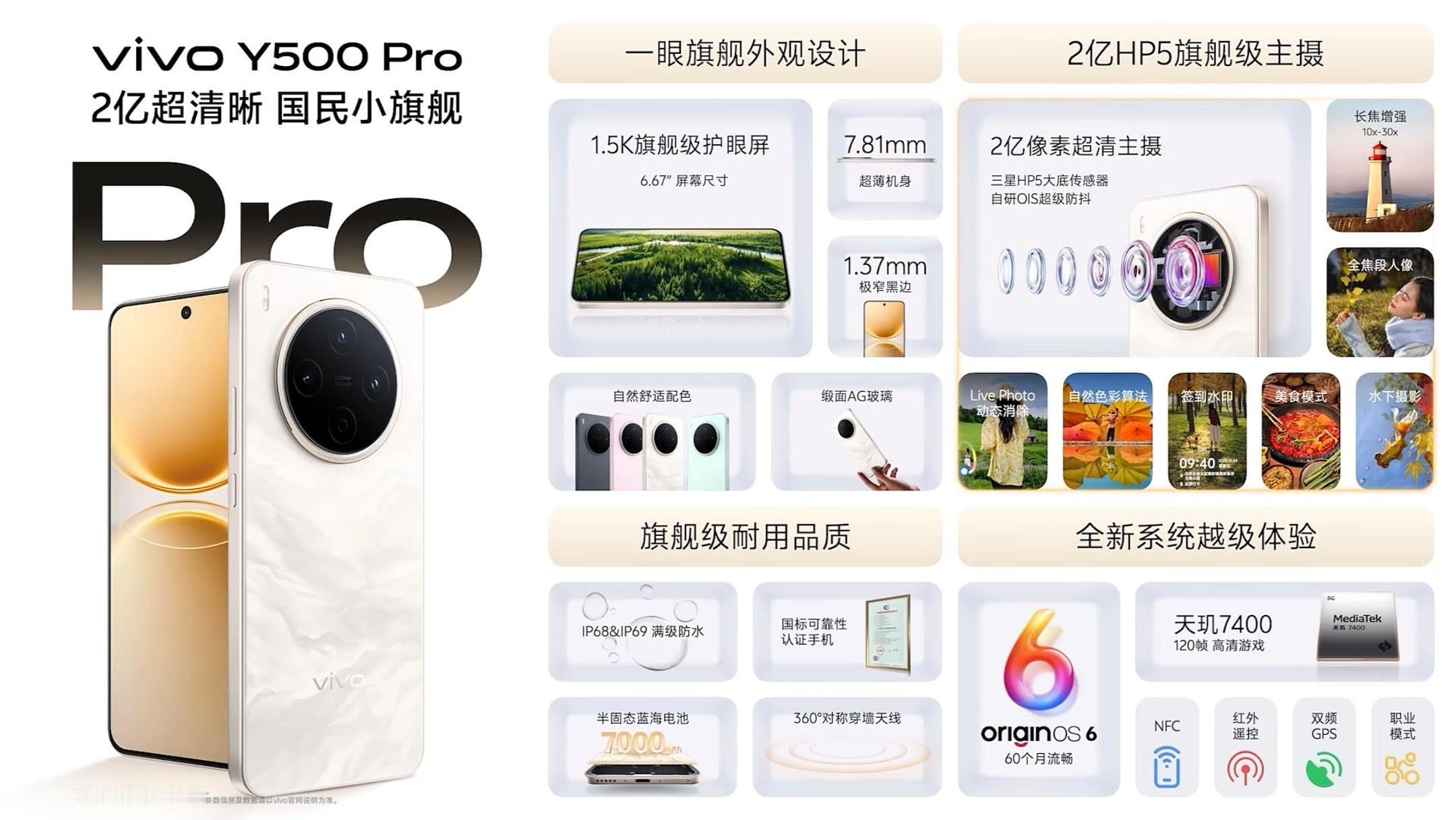 2张图读懂vivo Y500 Pro。旗舰外观设计，2亿像素加持，防水耐用，还有