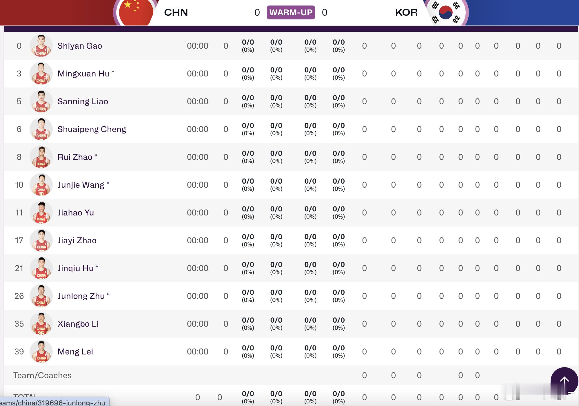 中国男篮vs韩国男篮 中国队首发：胡金秋、朱俊龙、王俊杰、赵睿、胡明轩！ ​​​