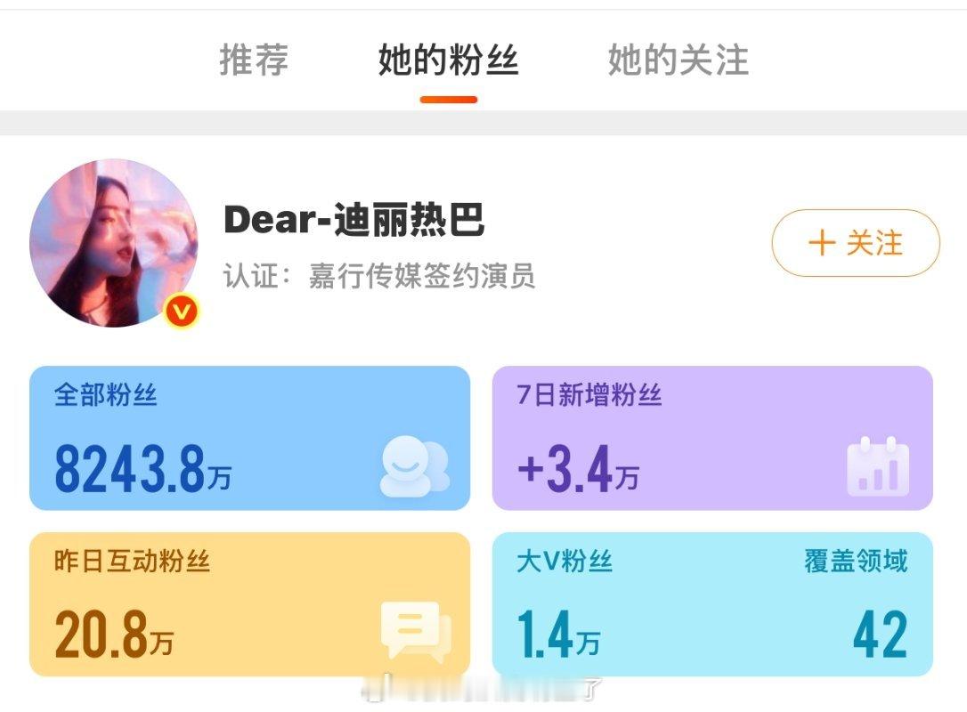 又给迪丽热巴虐到粉了，甚至都不用迪丽热巴本人出现，很多人就能垂直入坑，女顶实力