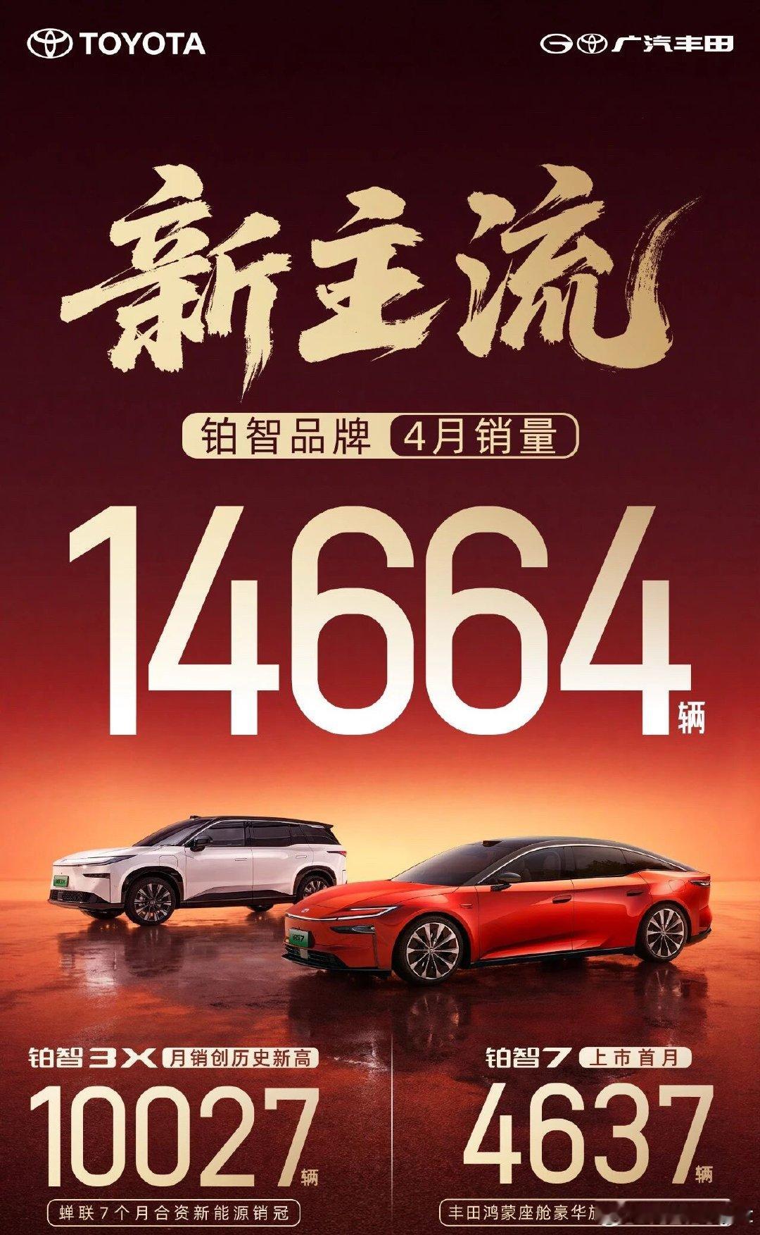 铂智4月销量14664辆。产品力依旧是合资纯电的制胜法宝，铂智7这个销量确实很好