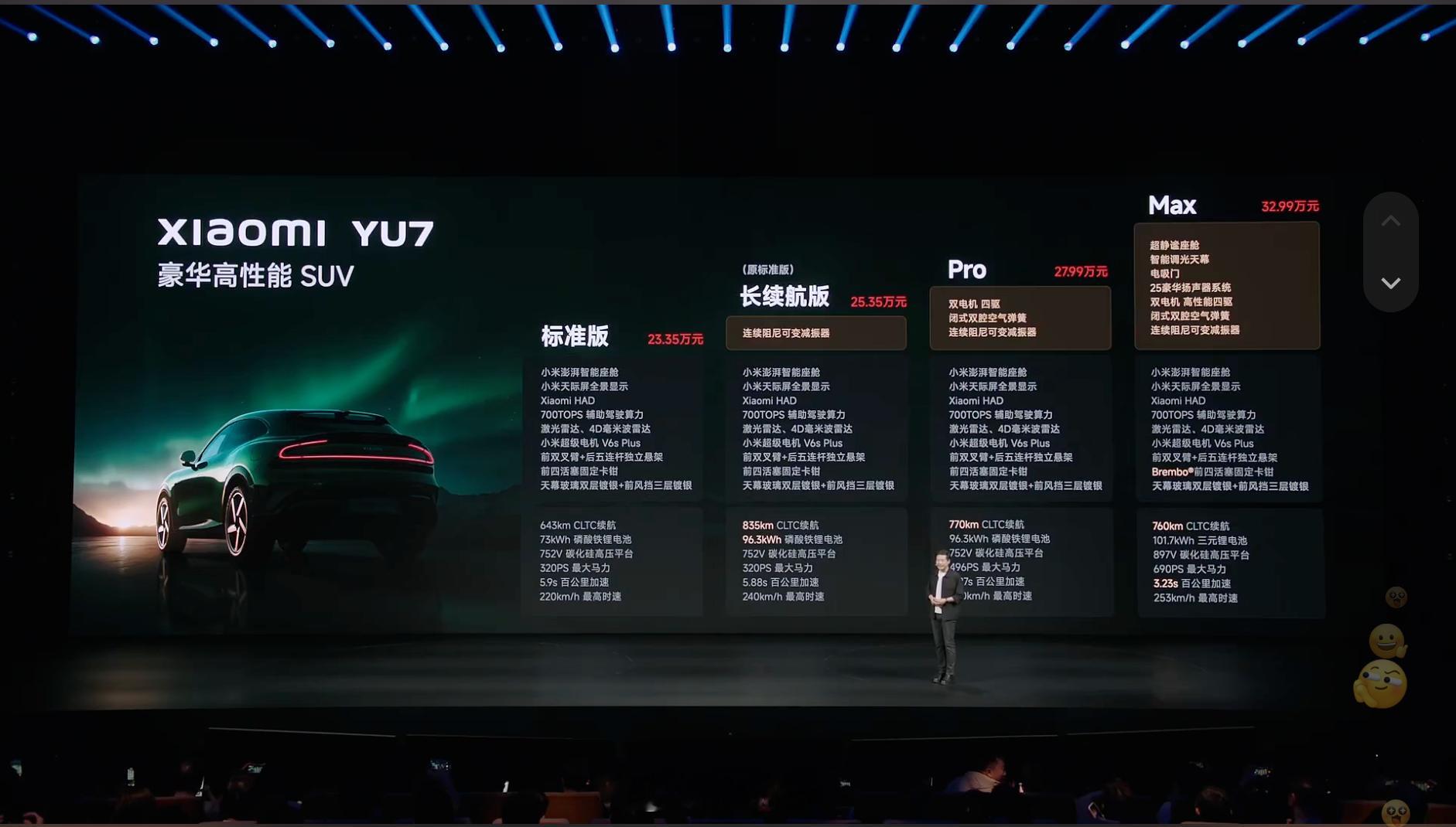 YU7新的价格谱系：标准版23.35万元 长续航25.35万元 Pro版27.9