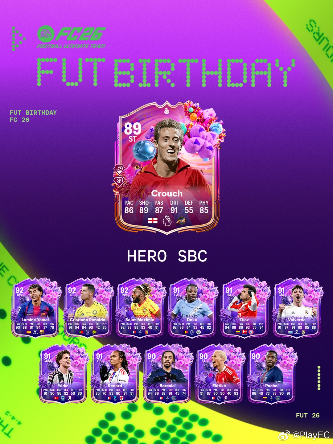 3月9日【新增 SBC】共 4 个：1. 88+ 返场超级巨星球员 4 选 1｜