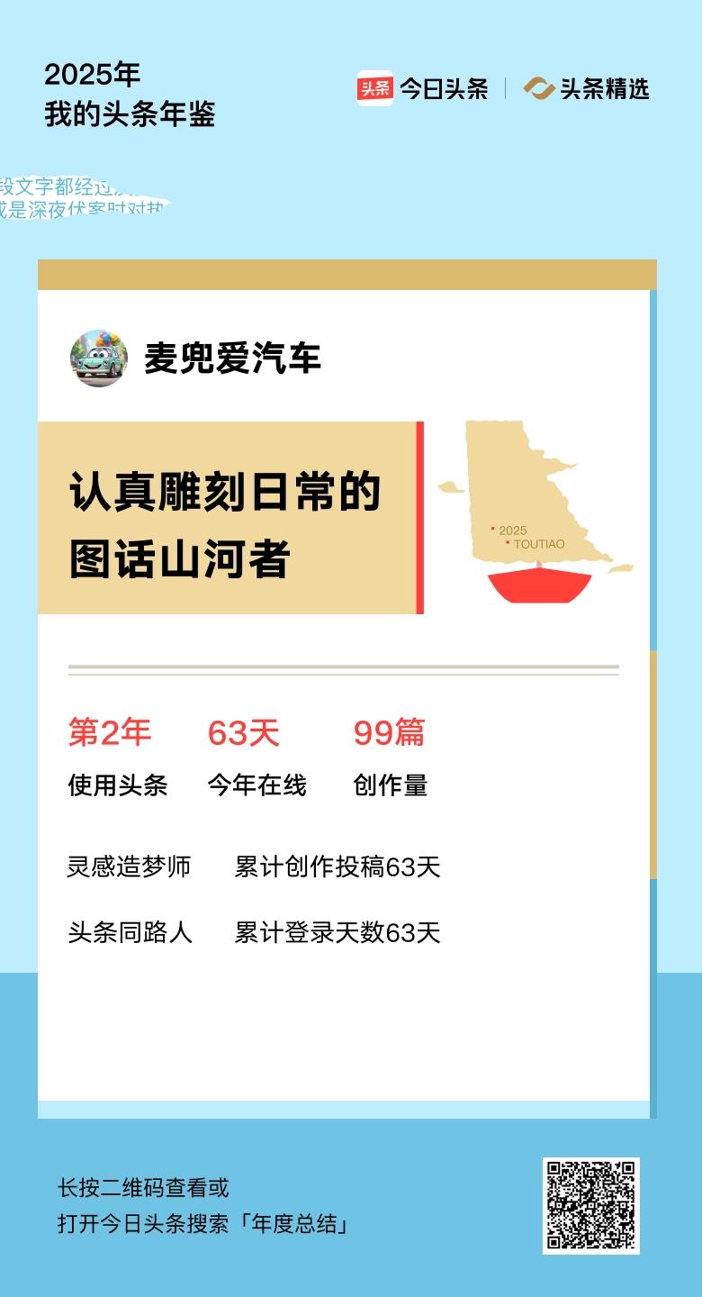 重磅上线！我的年度鉴定结果是“认真雕刻日常的图话山河者”，你的结果又是什么？快来