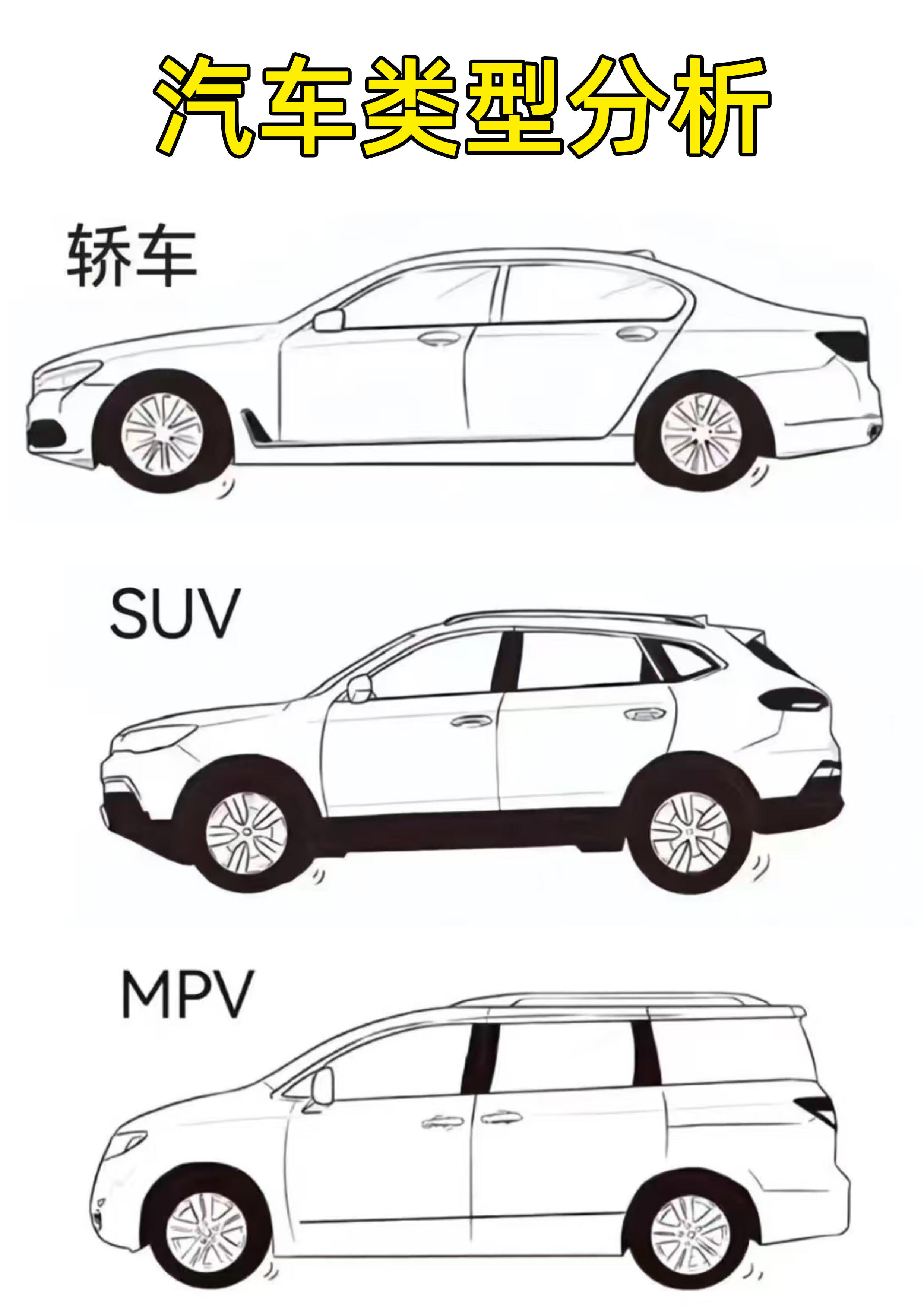 汽车类型科普，皮卡在其中是什么特点？能装又能跑，前脸像SUV，后面带敞篷货斗！客
