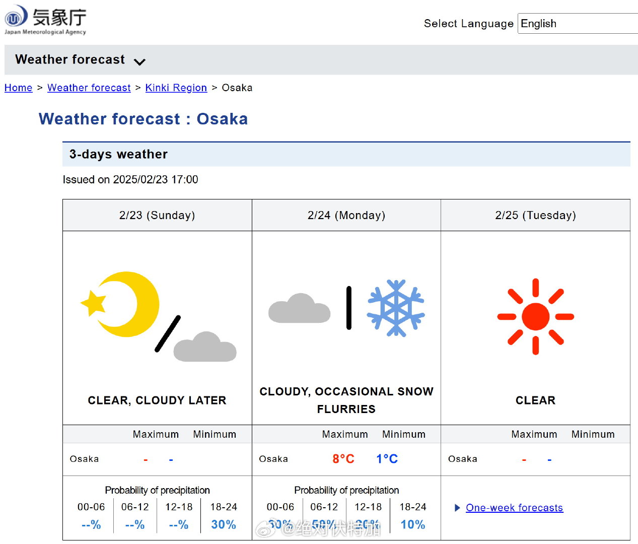 鉴于大阪的低温和大雪天气预报，2025大阪马拉松组委会提醒运动员关注明天早5点（