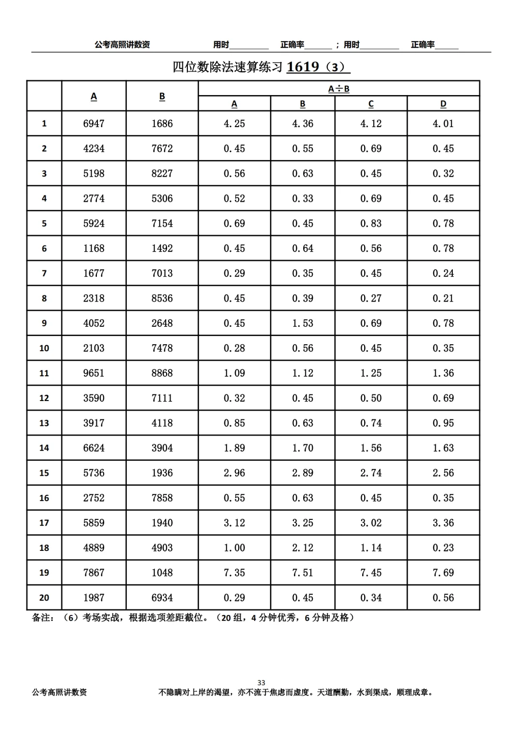 资料分析速算练习1619