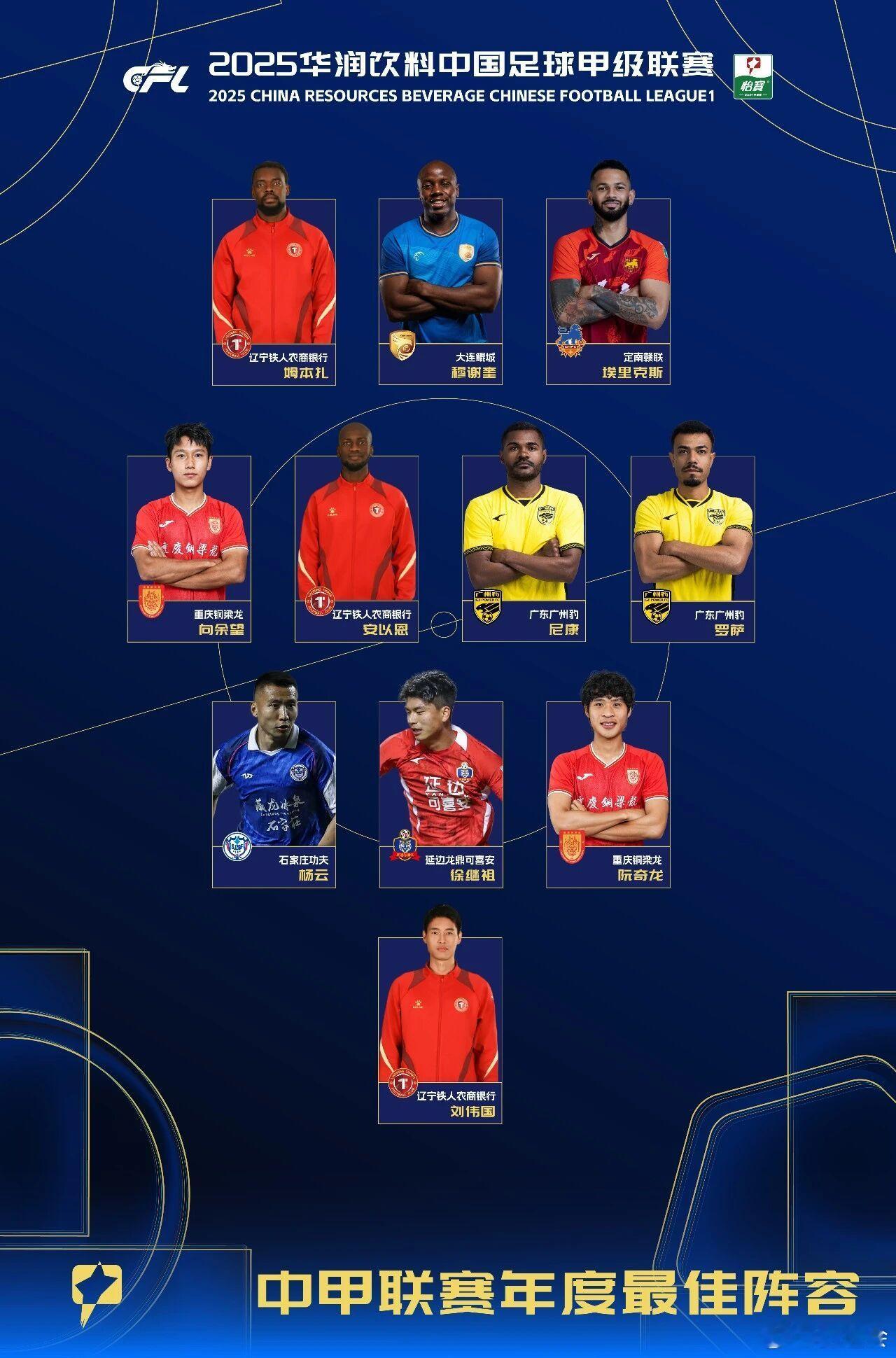      随着2025中甲联赛落下帷幕，在2025年12月12日公布的中甲联赛年