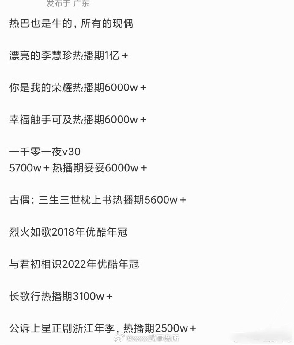 热巴现偶古偶正剧成绩样样都是很拿的出手的 