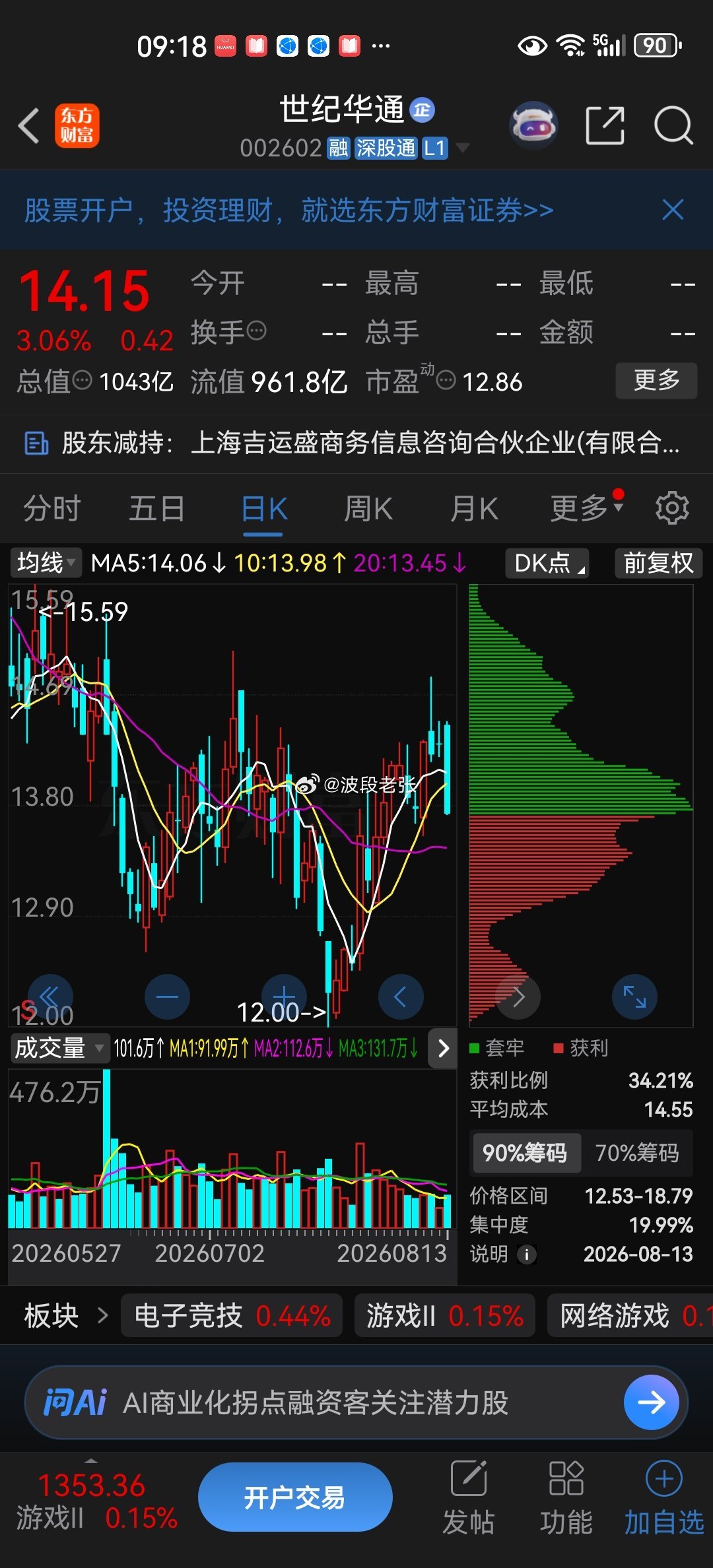逢低关注：$世纪华通 sz002602$ 