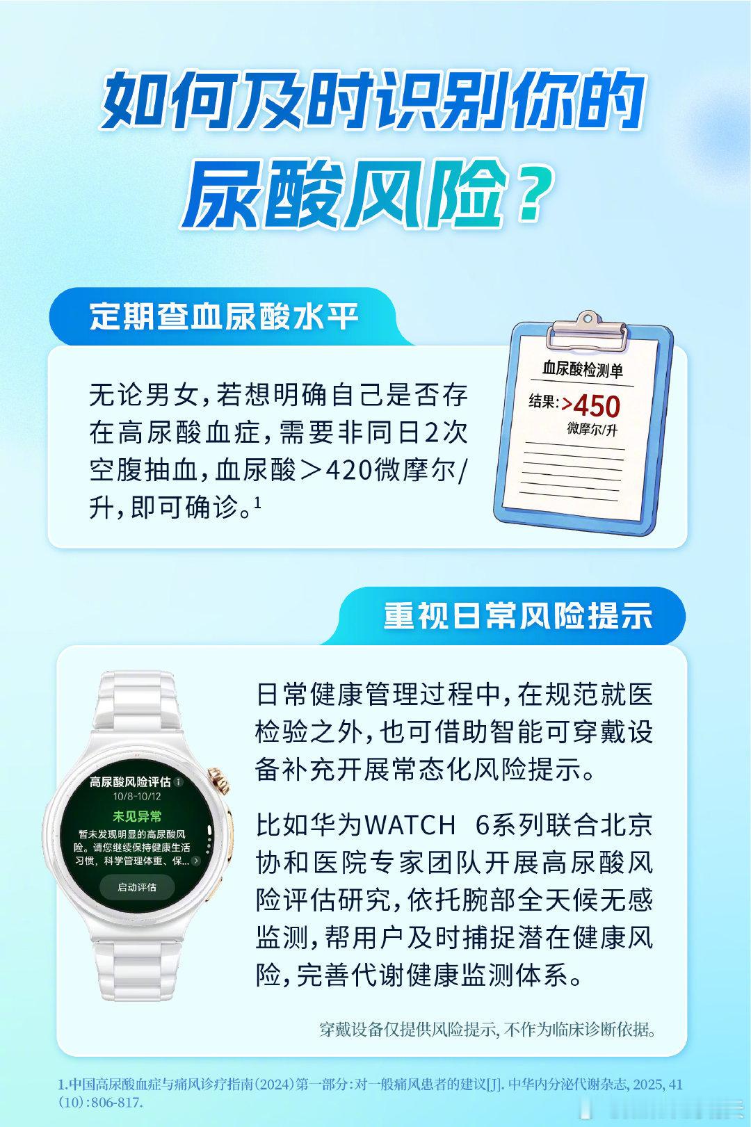 全国近三分之一青年男性尿酸超标真的挺吓人，近三分之一青年男性尿酸超标，高尿酸已经