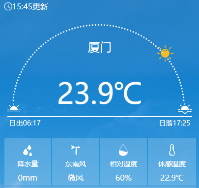 #厦门的冬天在哪里# 我厦门的冬天究竟什么时候才能到来呀！一年四季根本就不需要羽