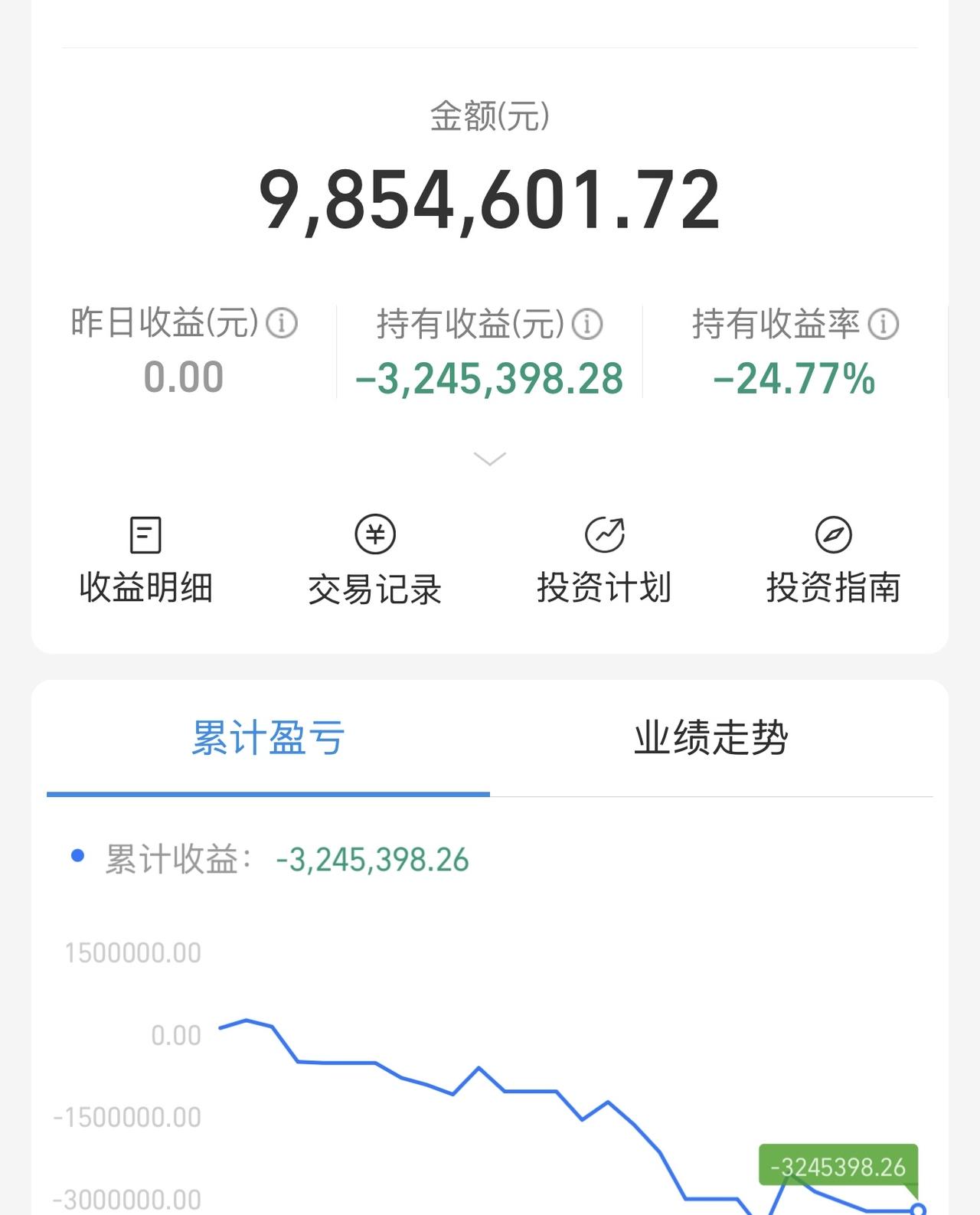 今天长鑫上市第一天，从9点45分分时拉起到现在，场内资金被虹吸。今天的两市量也不